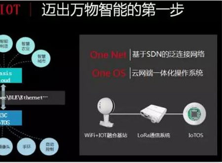 WannaCry病毒席卷全球,物联网安全警钟长鸣